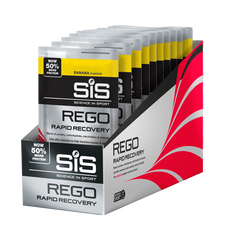 SIS REGO RAPID RECOVERY